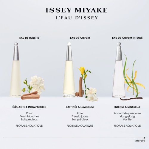 ISSEY MIYAKE-L'Eau d'Issey - Eau de Parfum Intense ISSEY MIYAKE-L'Eau d'Issey - Eau de Parfum Intense